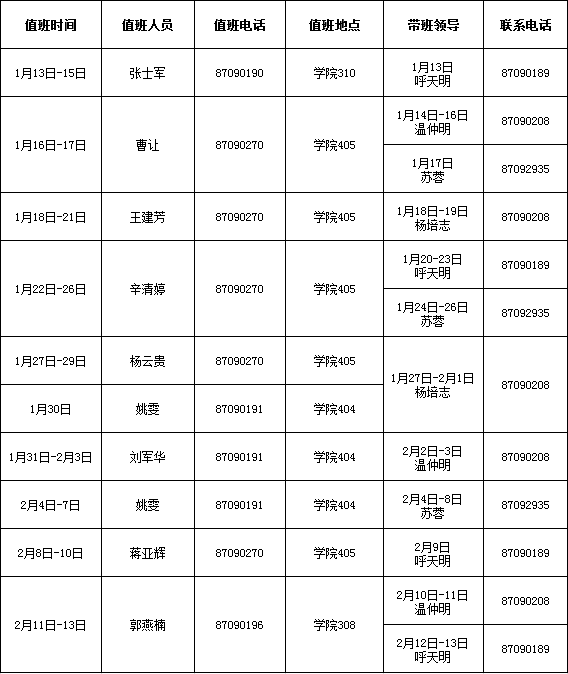 8a788c932920405eac974f0588bcf3a3.png QQ图片20200112085747.png